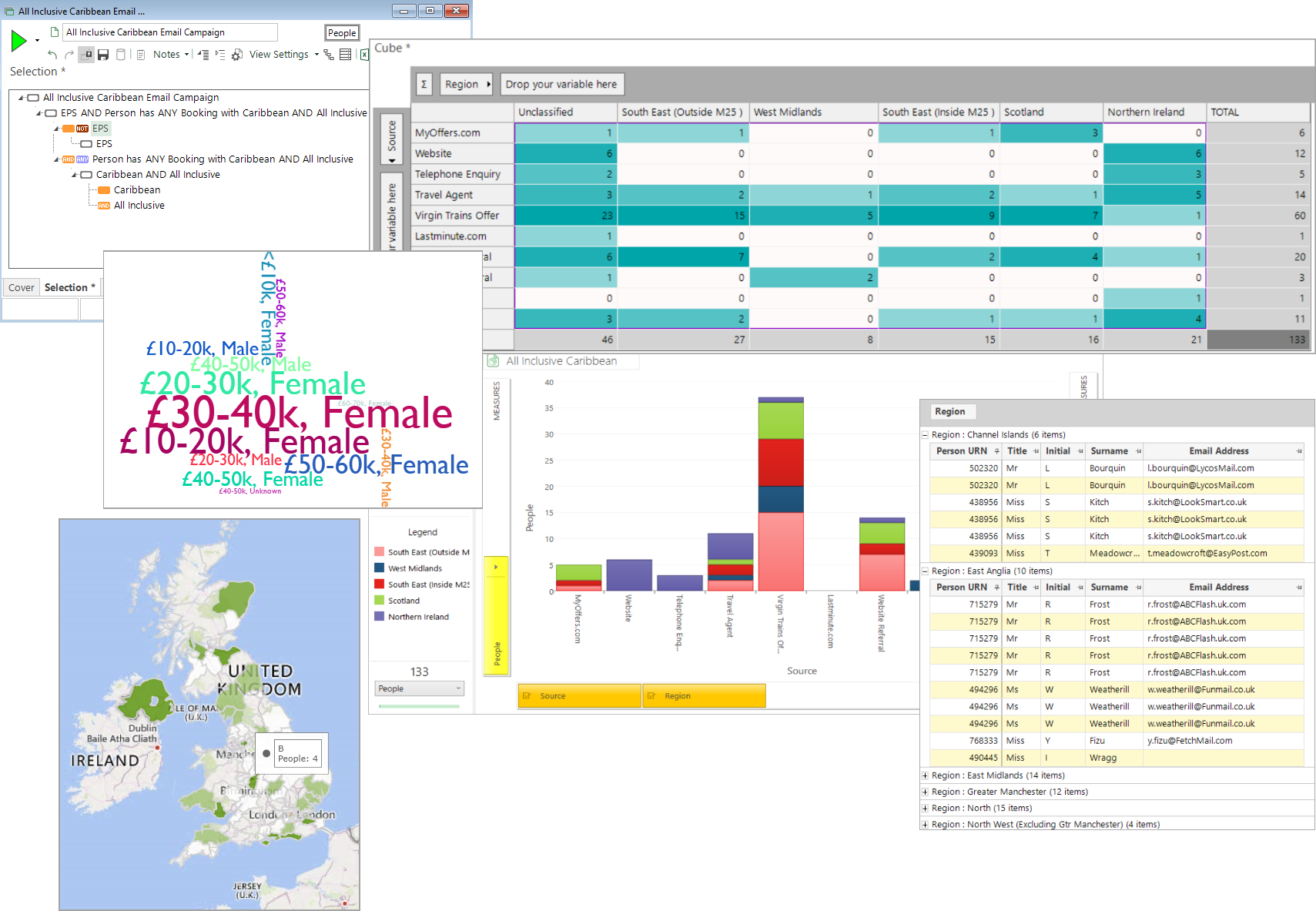 Getting started in FastStats